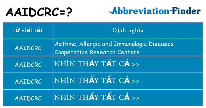 aaidcrc hiện những gì đứng cho