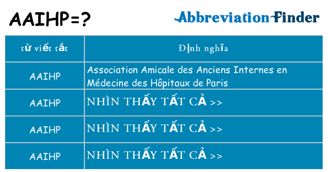 aaihp hiện những gì đứng cho