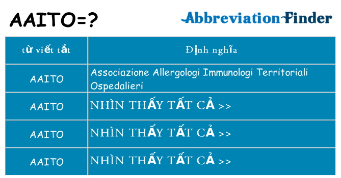 aaito hiện những gì đứng cho