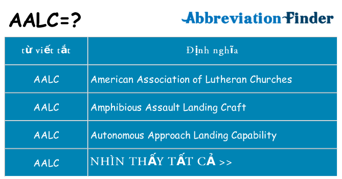 aalc hiện những gì đứng cho