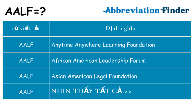 aalf hiện những gì đứng cho