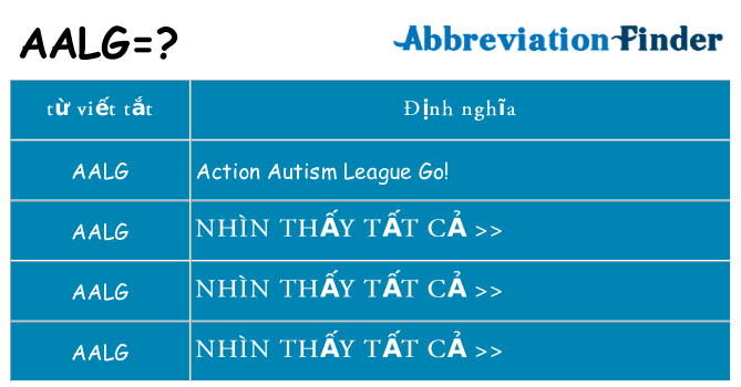 aalg hiện những gì đứng cho