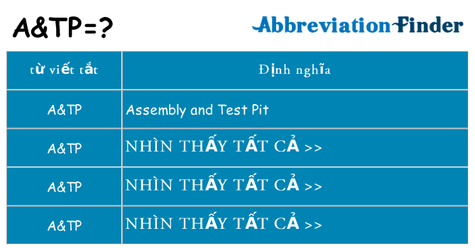 atp hiện những gì đứng cho