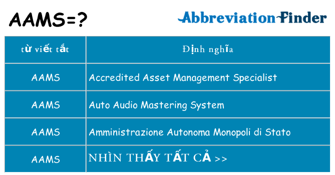 aams hiện những gì đứng cho