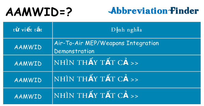 aamwid hiện những gì đứng cho