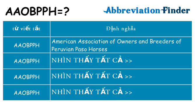 aaobpph hiện những gì đứng cho