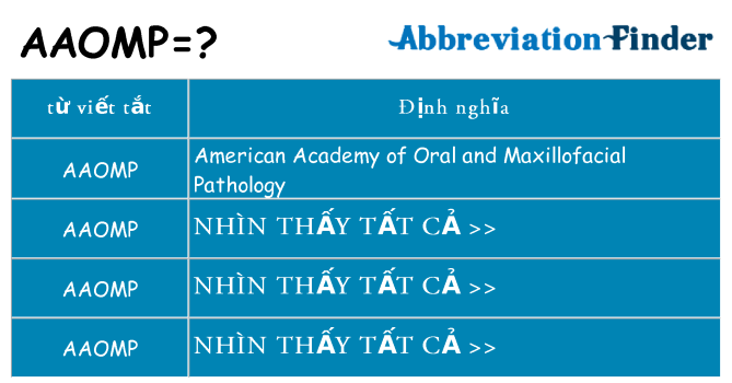 aaomp hiện những gì đứng cho