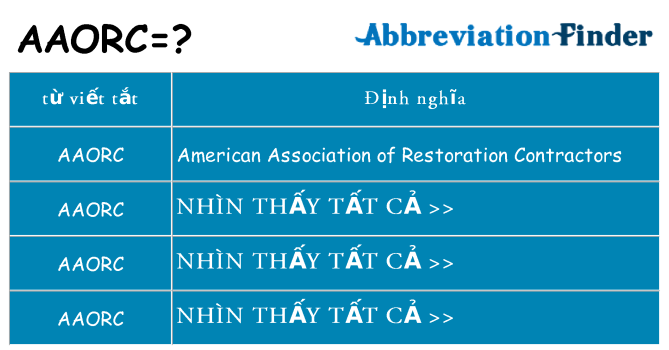 aaorc hiện những gì đứng cho