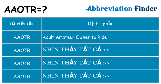 aaotr hiện những gì đứng cho