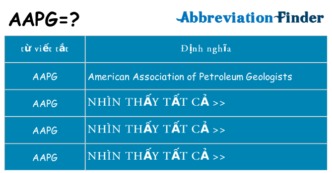 aapg hiện những gì đứng cho
