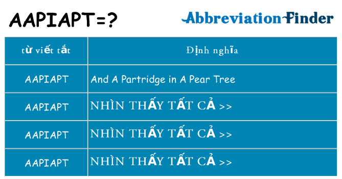 aapiapt hiện những gì đứng cho