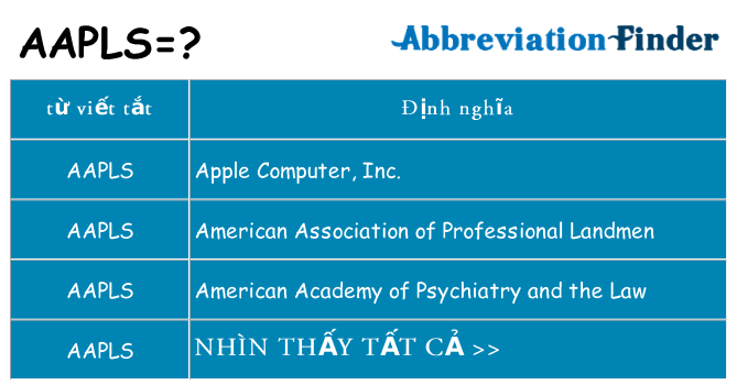 aapls hiện những gì đứng cho