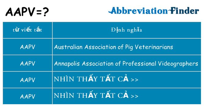 aapv hiện những gì đứng cho