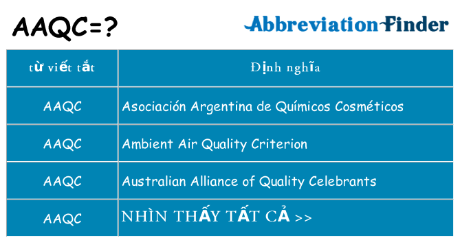aaqc hiện những gì đứng cho