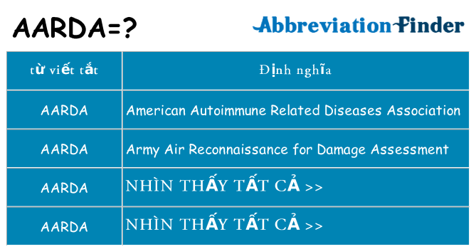 aarda hiện những gì đứng cho