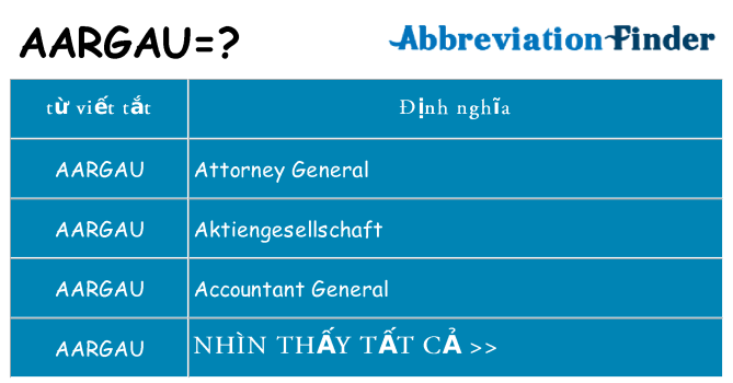 aargau hiện những gì đứng cho