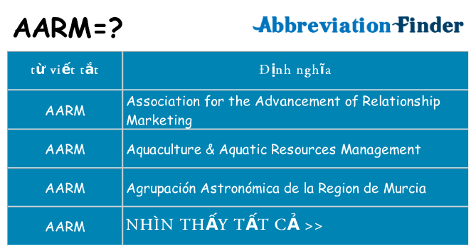 aarm hiện những gì đứng cho