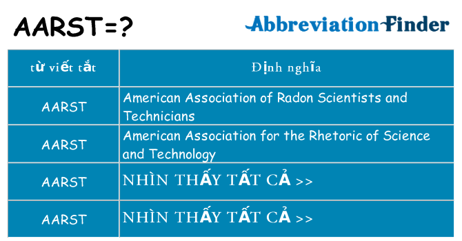 aarst hiện những gì đứng cho