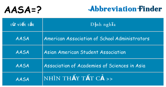 aasa hiện những gì đứng cho