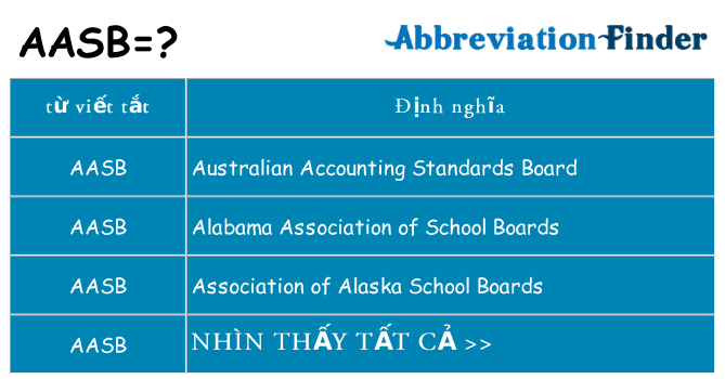 aasb hiện những gì đứng cho