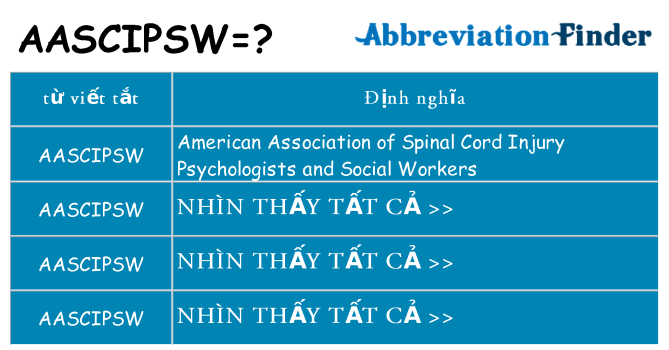 aascipsw hiện những gì đứng cho