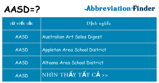 aasd hiện những gì đứng cho