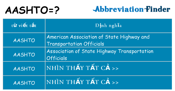 aashto hiện những gì đứng cho