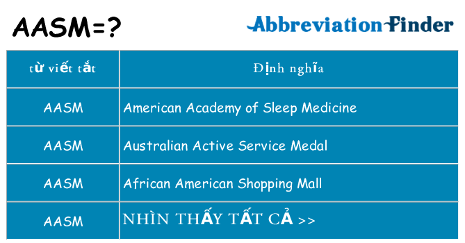 aasm hiện những gì đứng cho