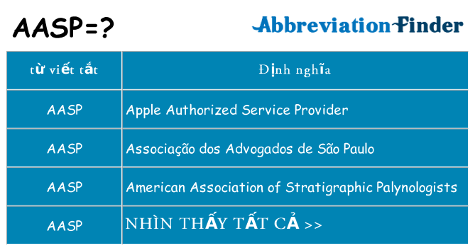 aasp hiện những gì đứng cho