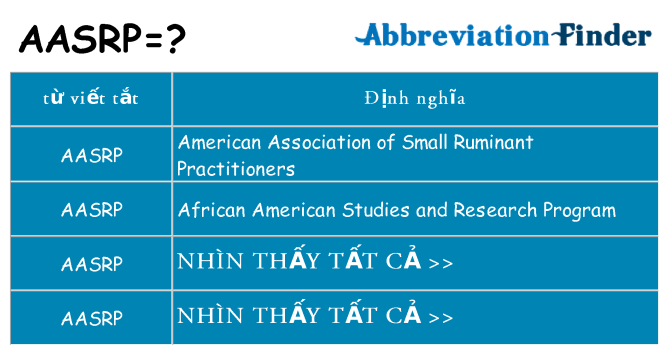 aasrp hiện những gì đứng cho