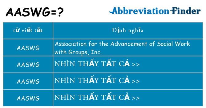 aaswg hiện những gì đứng cho