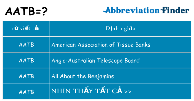 aatb hiện những gì đứng cho