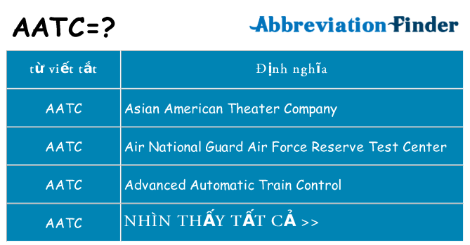 aatc hiện những gì đứng cho