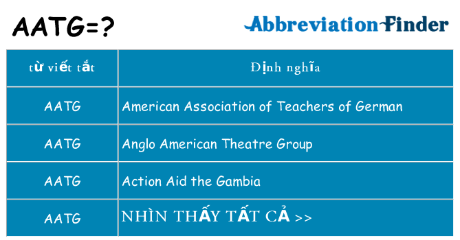 aatg hiện những gì đứng cho