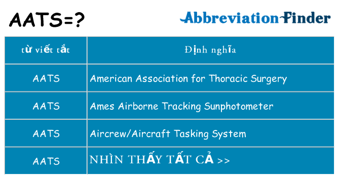 aats hiện những gì đứng cho