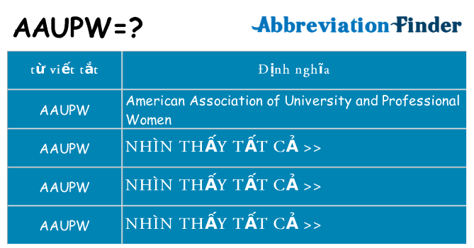 aaupw hiện những gì đứng cho