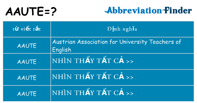aaute hiện những gì đứng cho