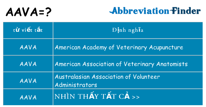 aava hiện những gì đứng cho