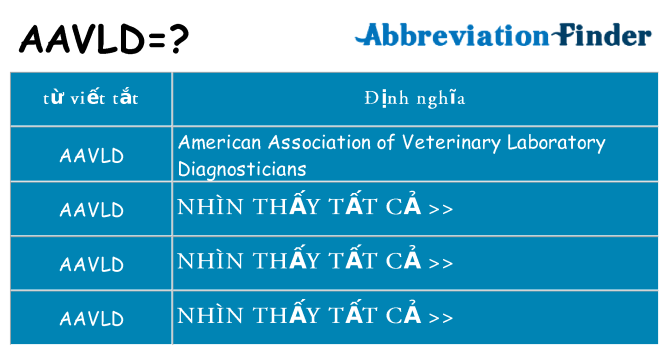 aavld hiện những gì đứng cho