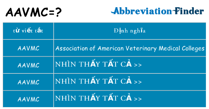 aavmc hiện những gì đứng cho