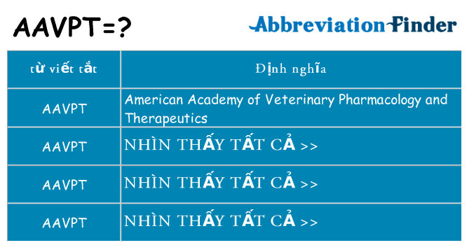 aavpt hiện những gì đứng cho