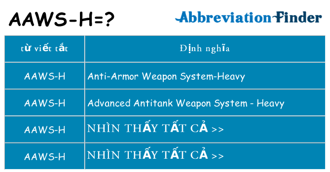 aaws-h hiện những gì đứng cho