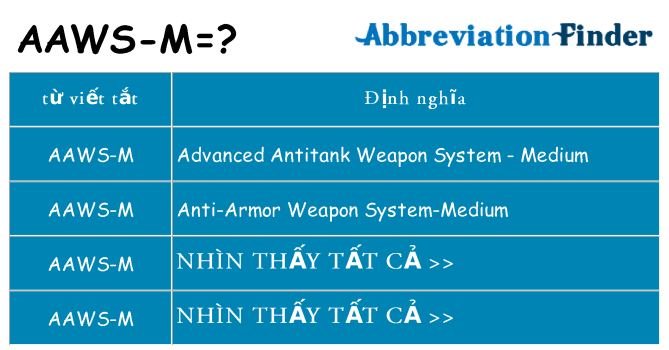 aaws-m hiện những gì đứng cho