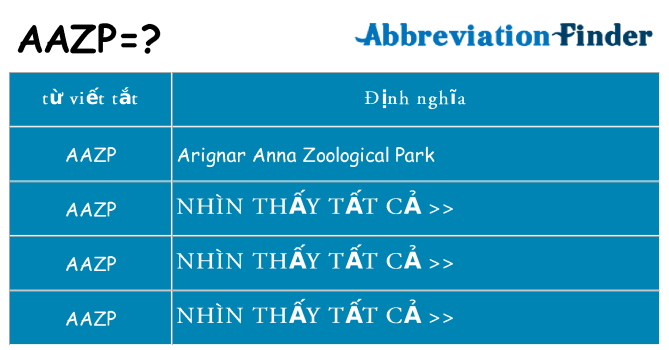 aazp hiện những gì đứng cho