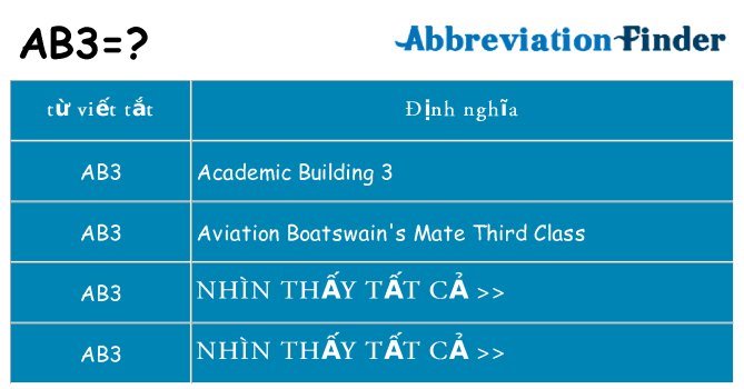 ab3 hiện những gì đứng cho