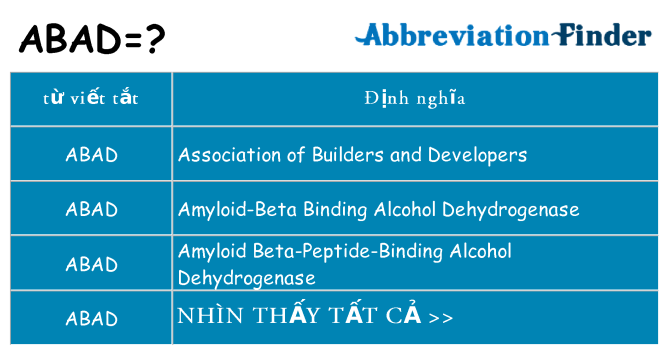 abad hiện những gì đứng cho