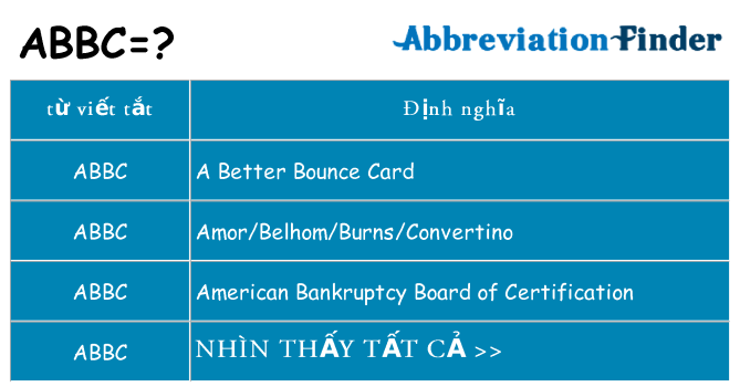 abbc hiện những gì đứng cho