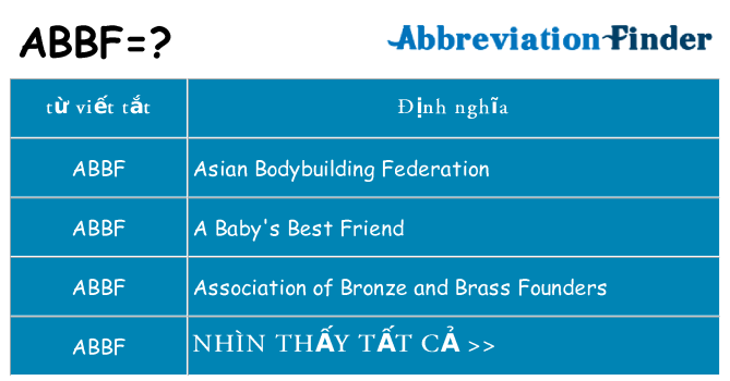 abbf hiện những gì đứng cho