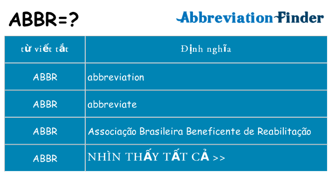 abbr hiện những gì đứng cho