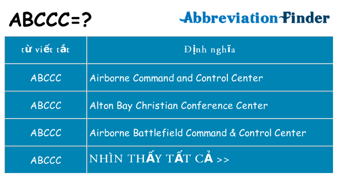 abccc hiện những gì đứng cho
